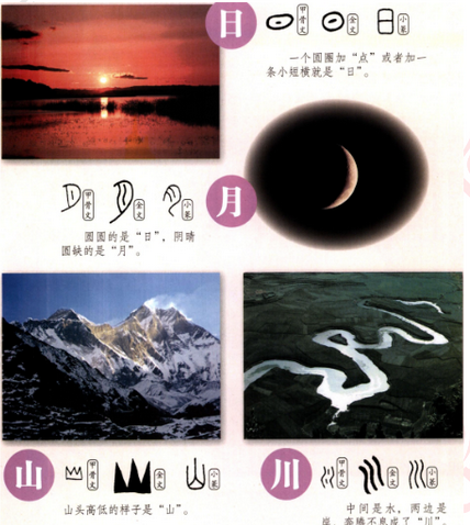 2018年小學(xué)美術(shù)教師資格面試試講真題及參考答案：漢字中的象形文