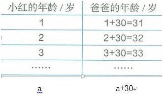 2018上半年陜西教師資格小學(xué)<教育知識與能力>考試真題及答案