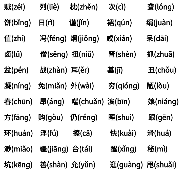 陜西普通話(huà)水平等級測試