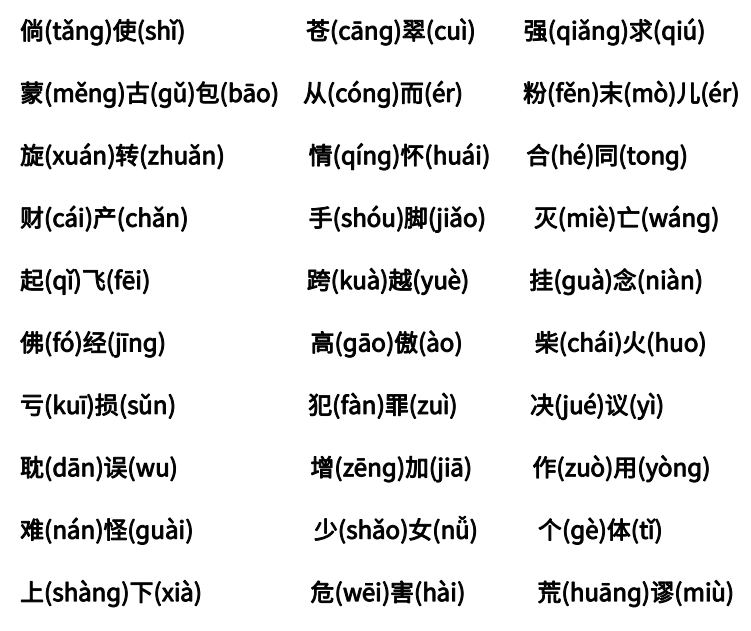 陜西普通話(huà)水平等級測試