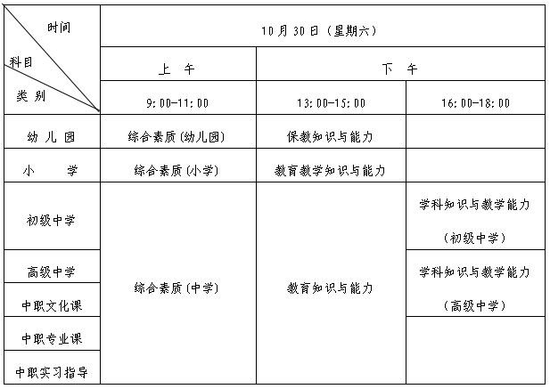 2021年陜西教師資格證考試時(shí)間表