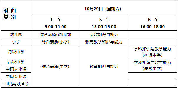 陜西教師資格證筆試考試時(shí)間