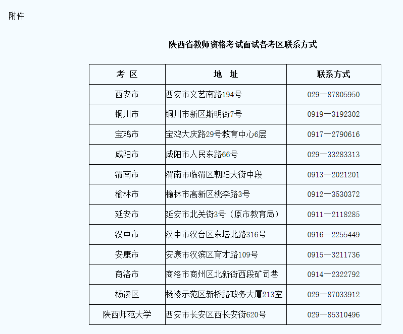 2022年下半年陜西省中小學(xué)教師資格面試退費公告