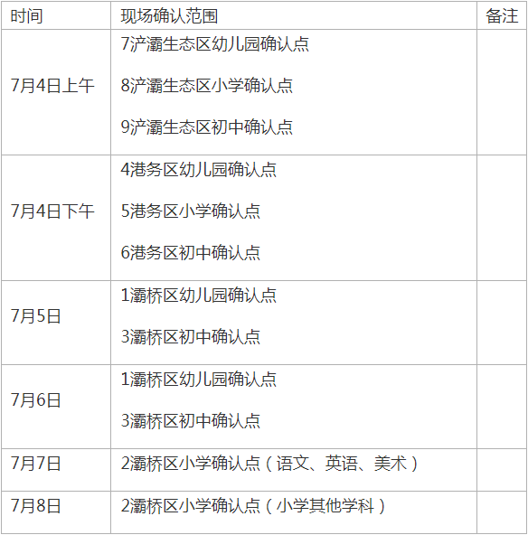 教師資格認定現場(chǎng)確認